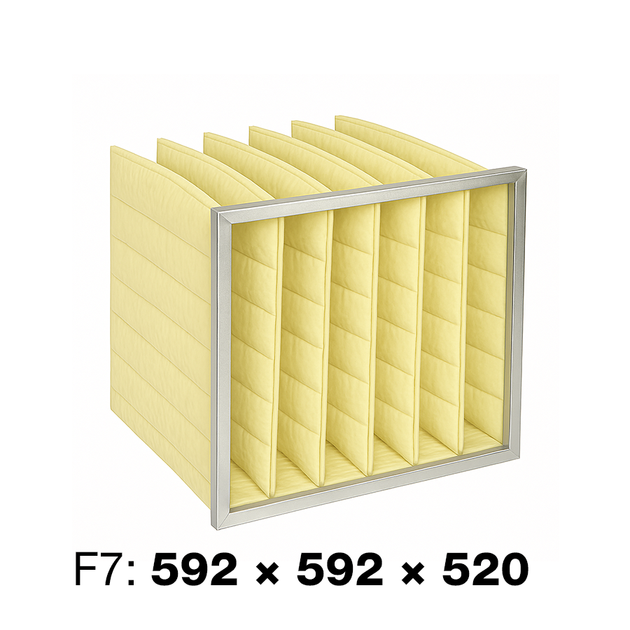 F7 (ePM1 60%)